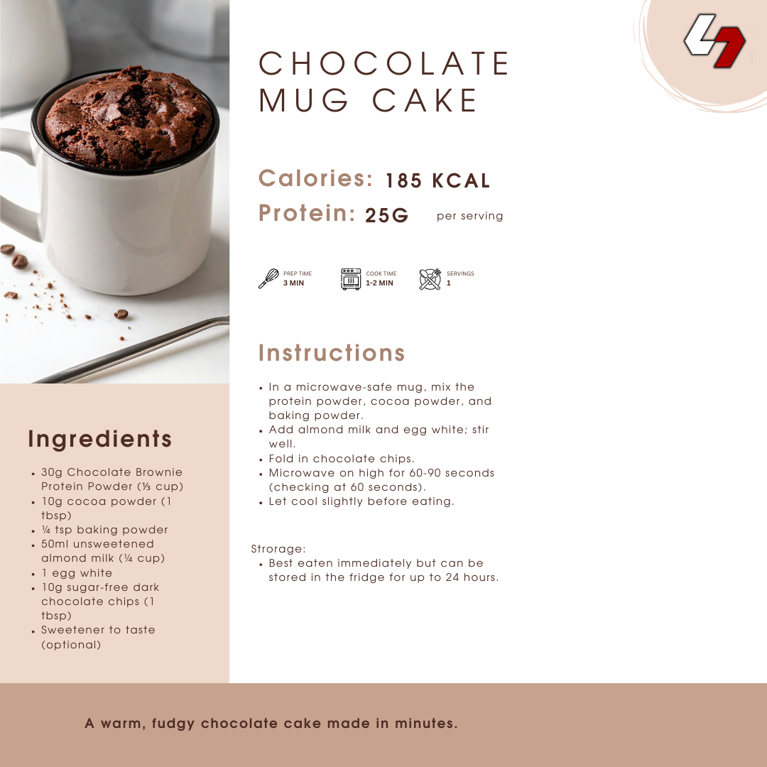The High Protein Desserts Recipe E-Book - Vol. 1